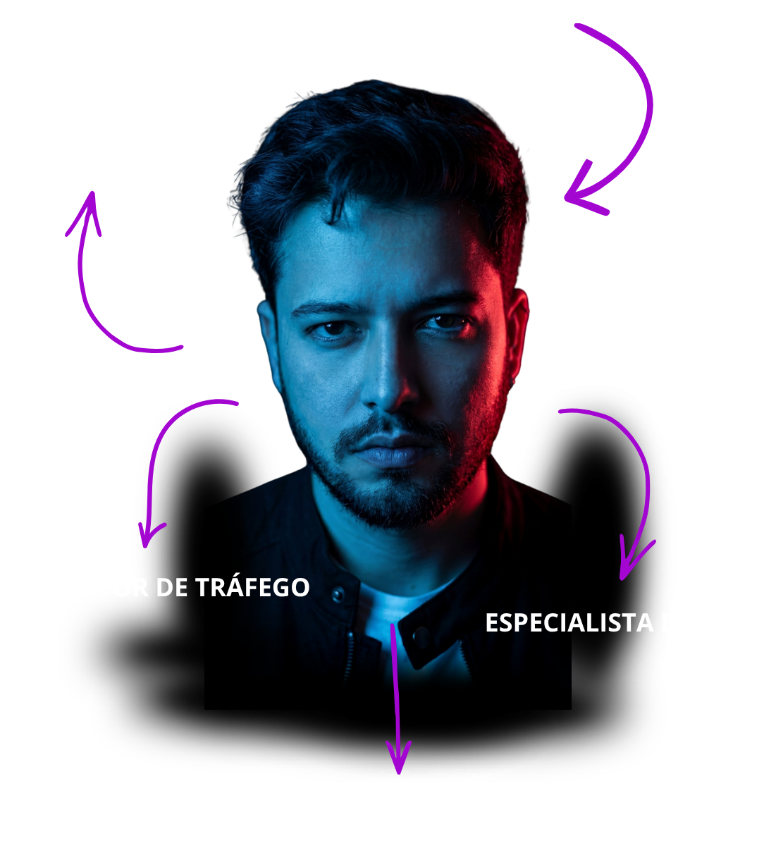 Marcos Damasceno: filmmaker e editor, gestor de tráfego, especialista em IA e dono de agência de marketing